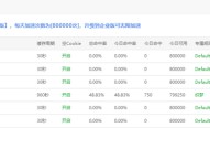 zblog网站优化加速教程(缓存插件)