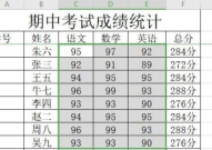 WPS2019如何计算平均分？WPS2019计算平均分的方法