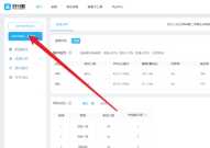 好分数教师版怎么设置优质率标准？好分数教师版设置优质率标准教程